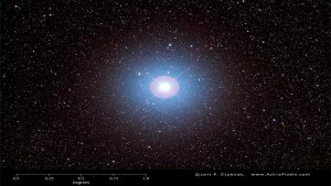 Lee más sobre el artículo Mira el universo y contempla la gloria de Dios